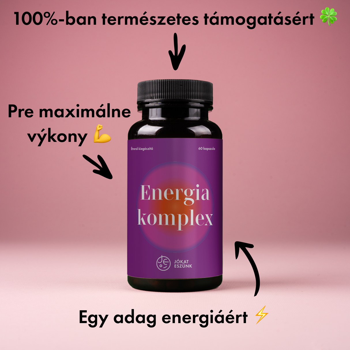 Energia komplex