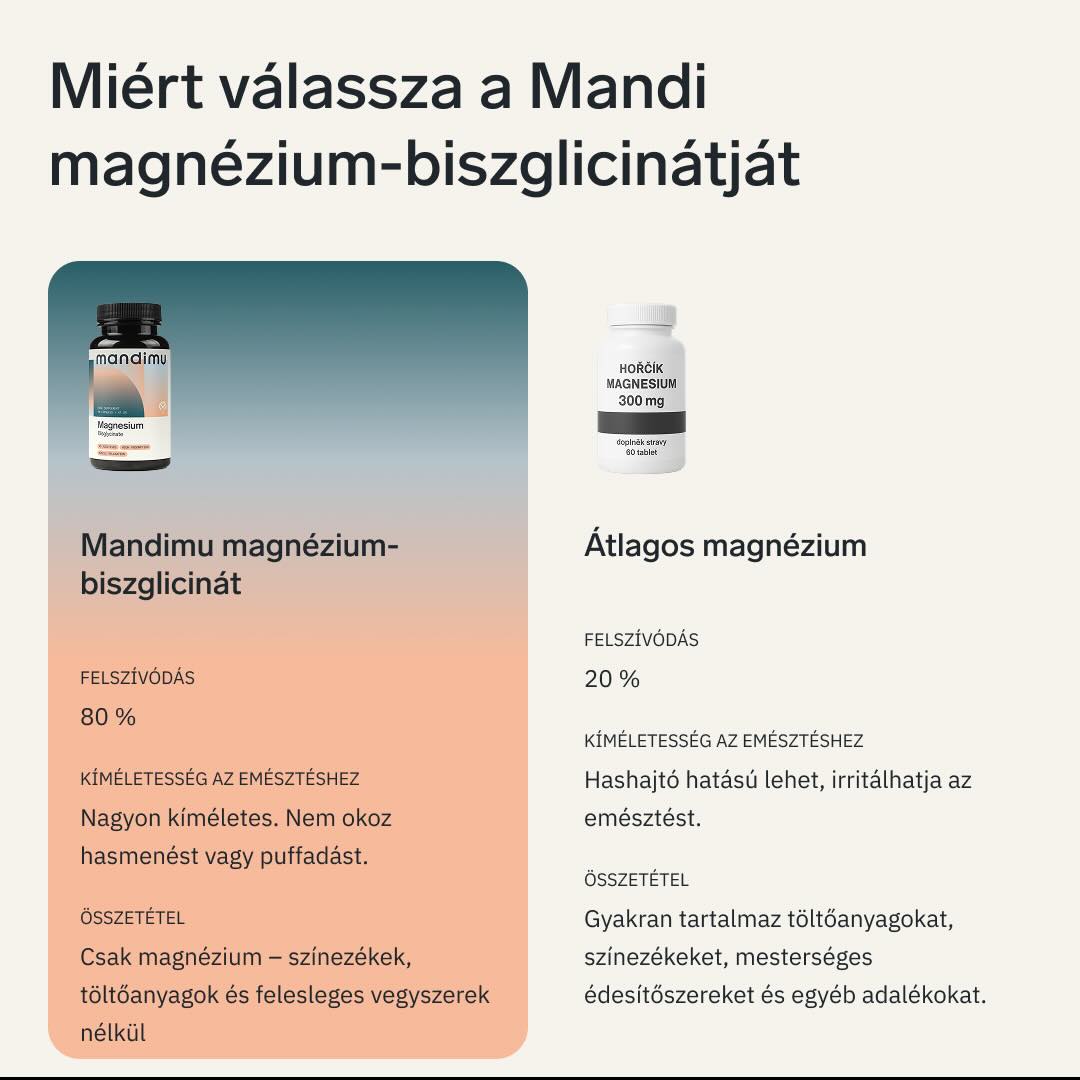 Magnézium-biszglicinát